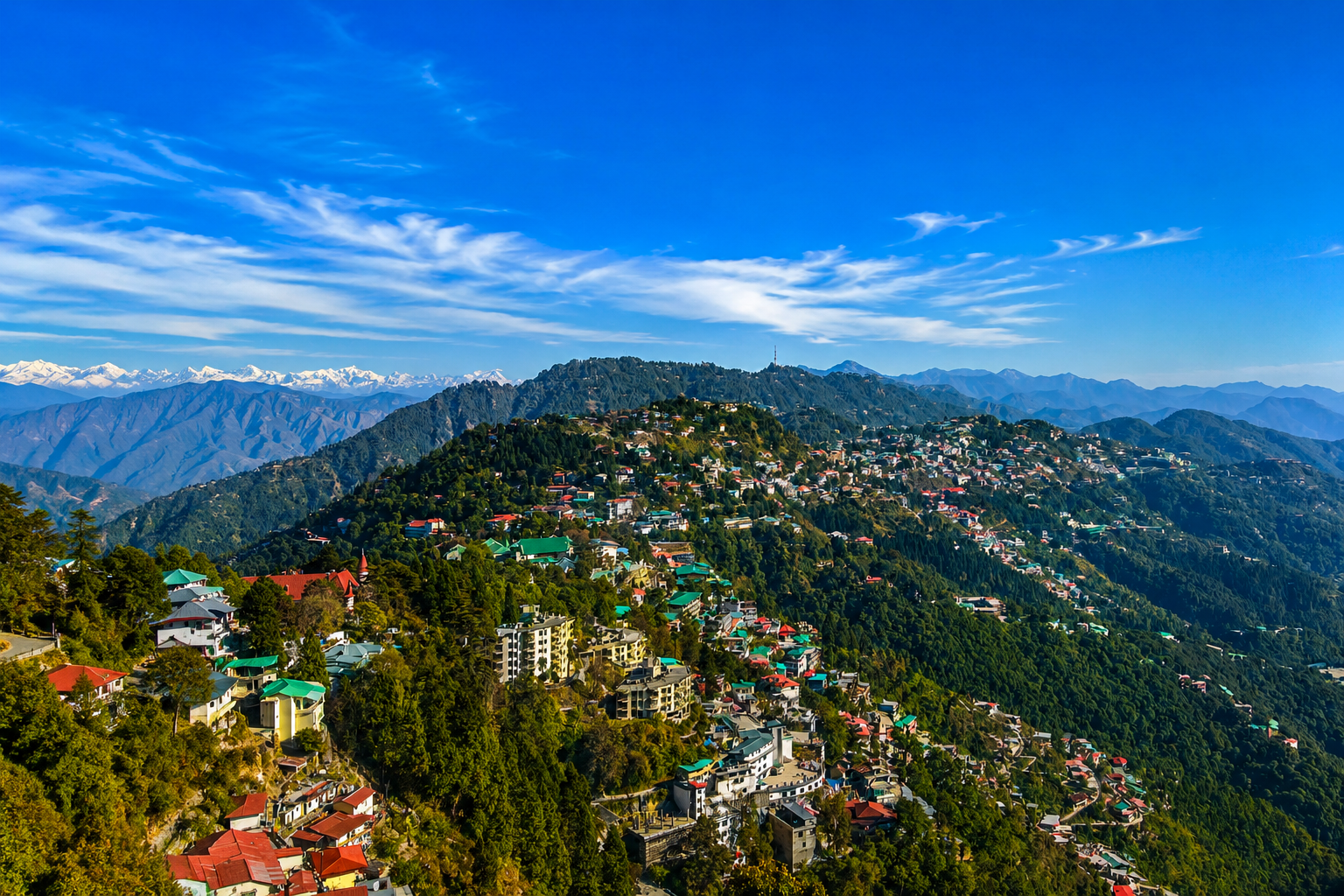 Is 2 Days Enough for Mussoorie? A Perfect 2-Day Itinerary, Travel Tips & Must-Visit Spots