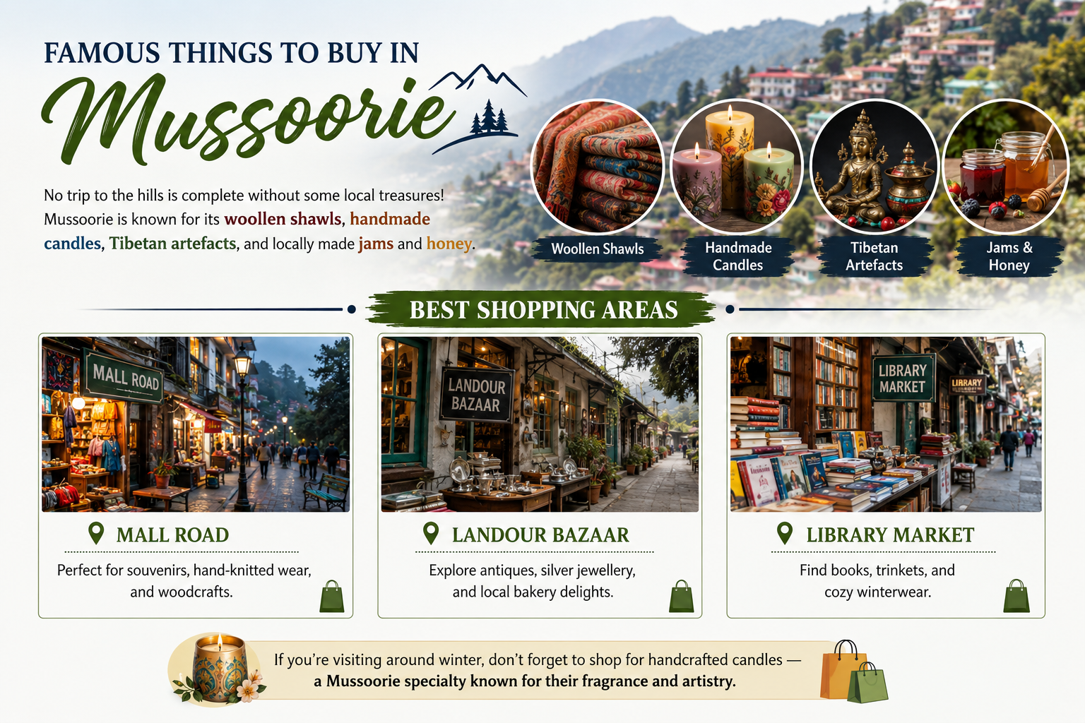 What is Mussoorie Famous For