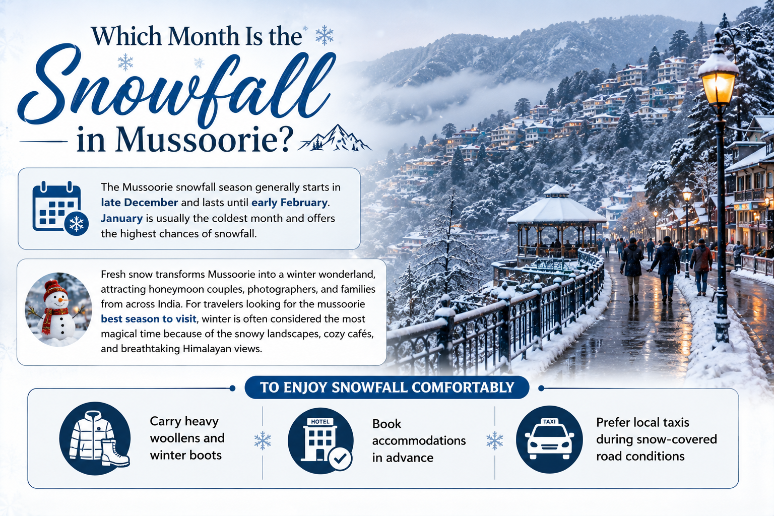 Best Time to Visit Mussoorie, Mussoorie snowfall season, Mussorie weather by month, off season in mussoorie, best time to visit mussoorie